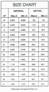 hone-grip_size_charg