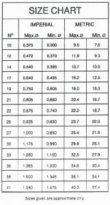 hone-grip_size_charg