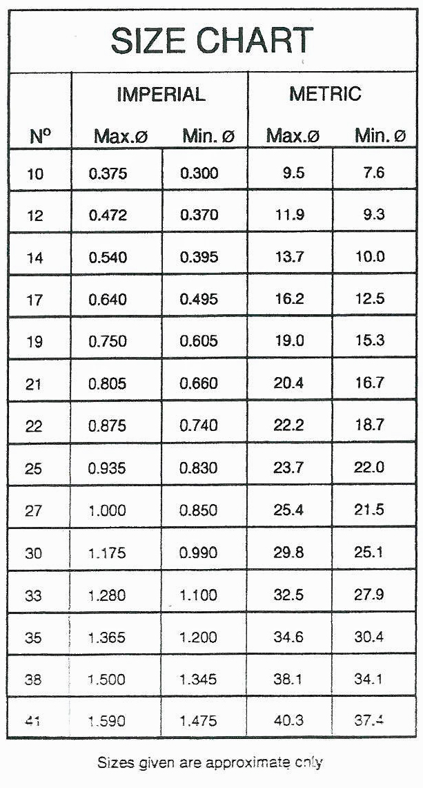 Grip Size Chart