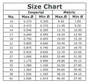 hone-grip-sizes