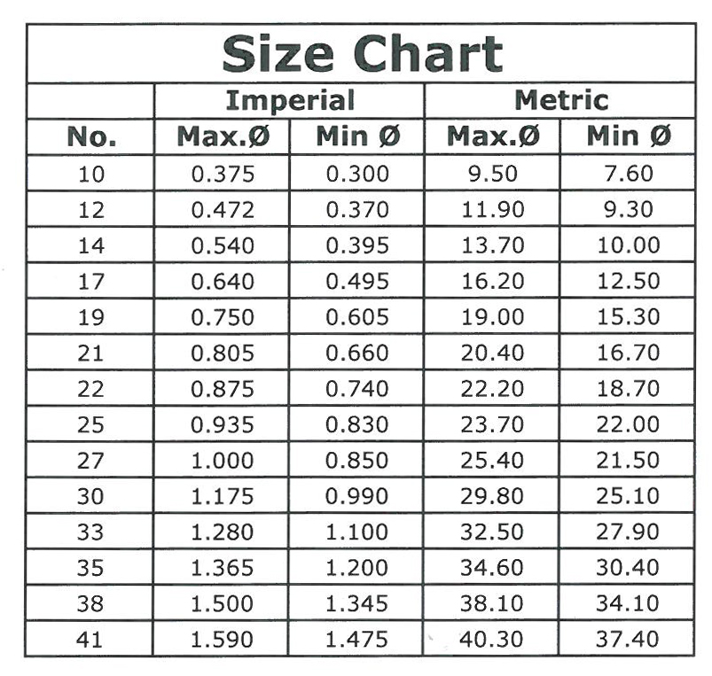 hone-grip-sizes