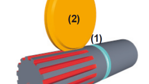 Unwanted arc radius of the groove