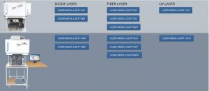 Mega-Light options